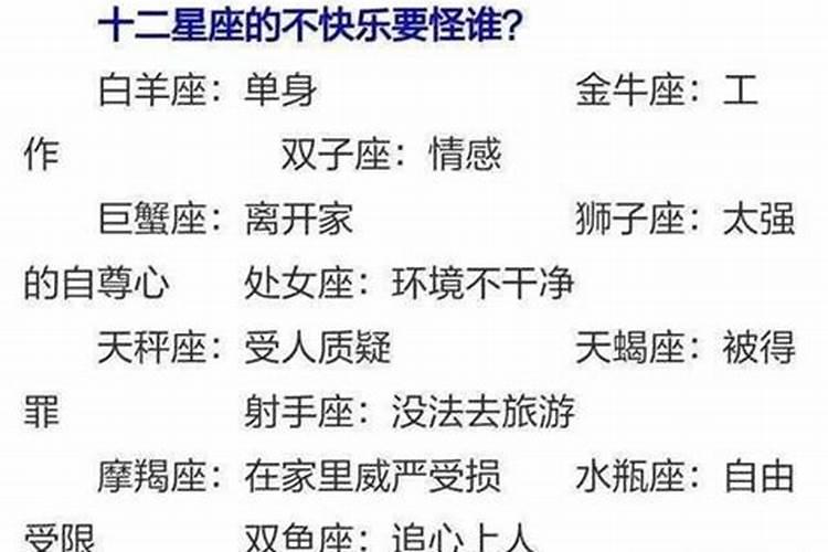 12星座孤独排行榜