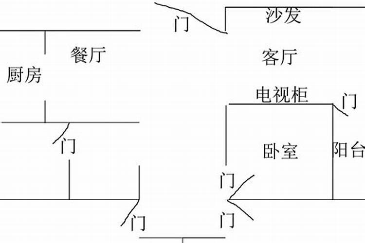 属猪的财位在哪里