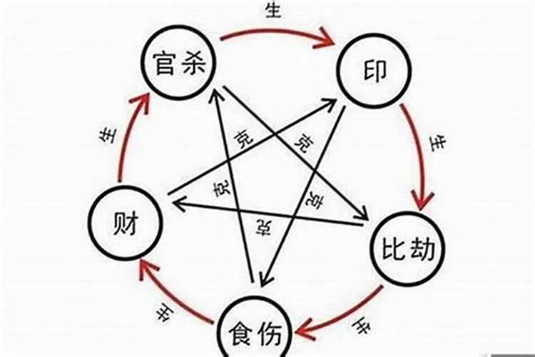 立春当天出生的男孩名字