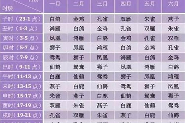 初一和十五的八字合吗