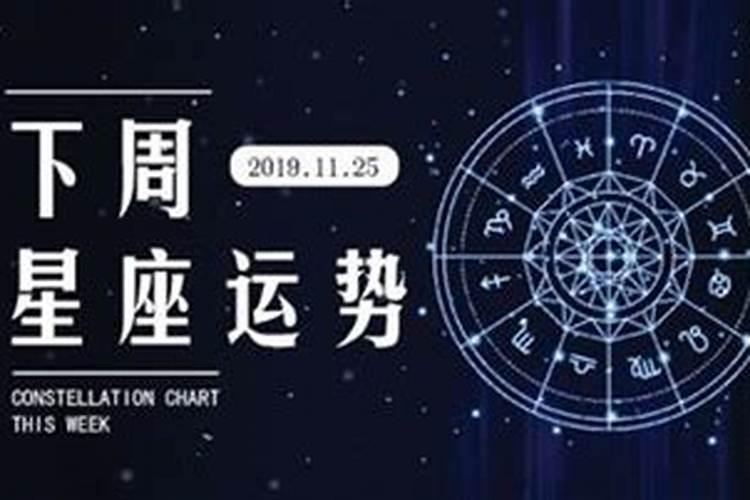 农历3月十二是什么星座