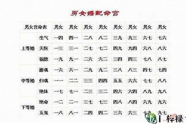 什么人的八字不好批