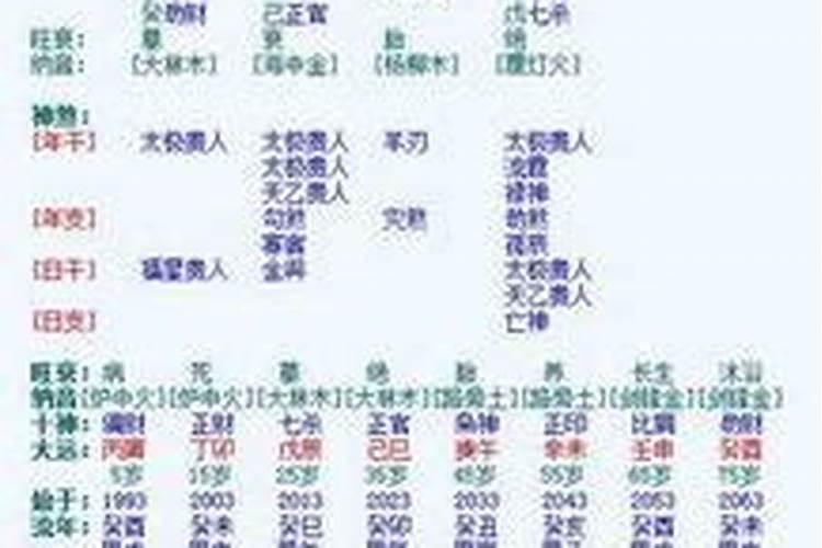 八字一丁能合两壬吗