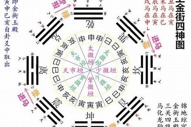 盲断铁口八字怎么合婚