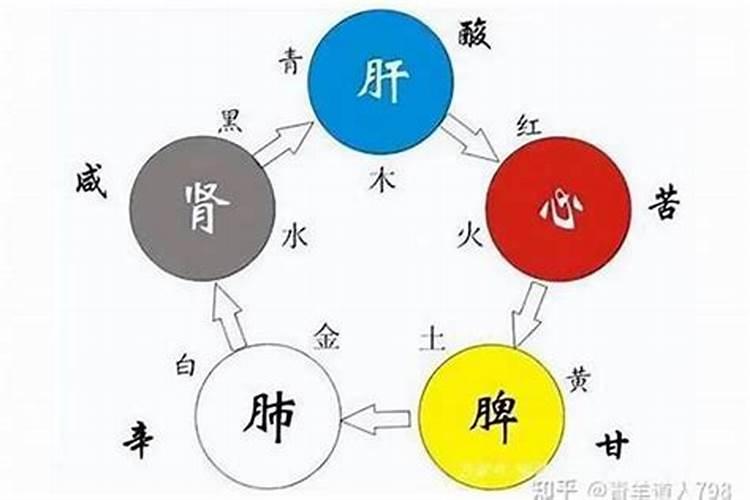 八字五行全好还是不全好