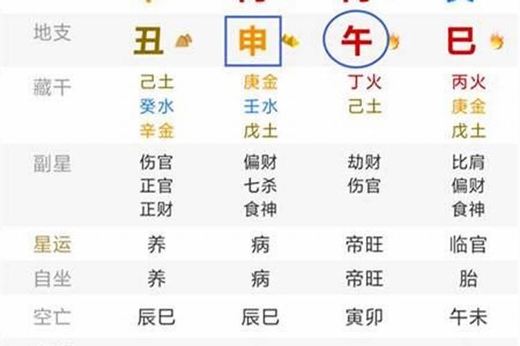 八字算命马奔财乡是什么意思