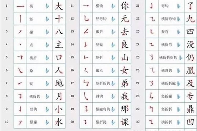 八字旁的字有哪些字字