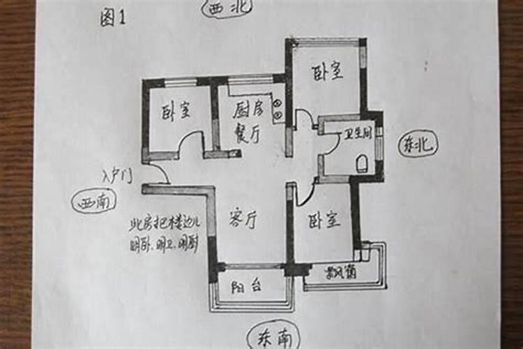 门口向西风水好不好