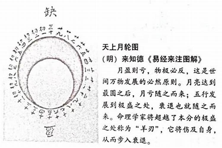 八字闸合说准吗