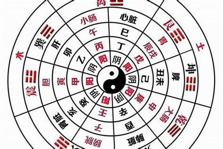 算命说我八字不合