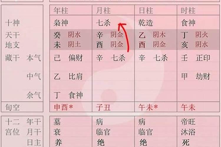 八字不互补就不能好好在一起吗知乎