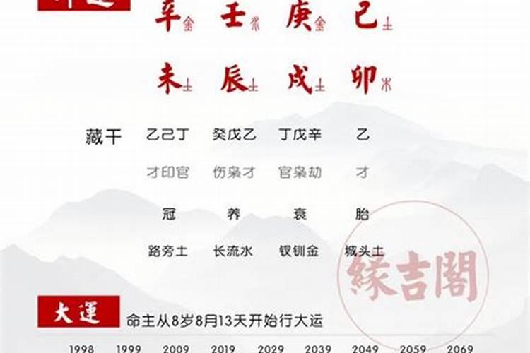 犯太岁真的可信吗