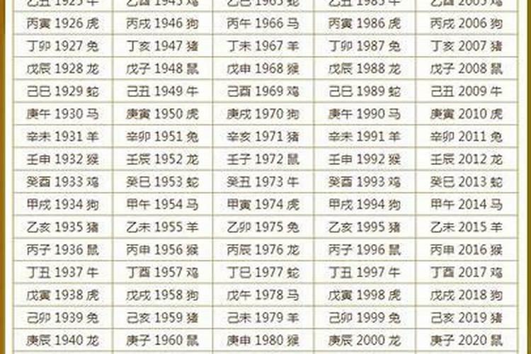 63年和73年女婚姻配吗？