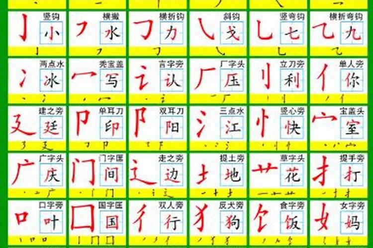 八字有哪些字