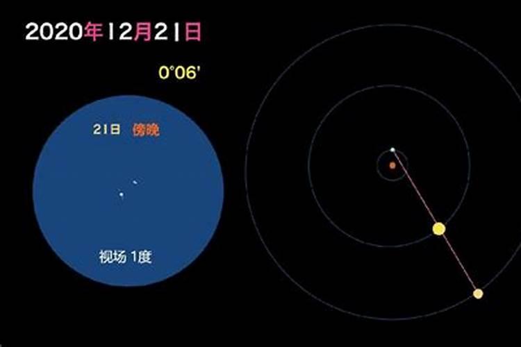 身坐财库能发财吗