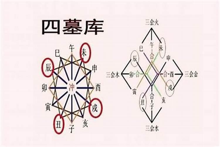 犯太岁怎么解为好