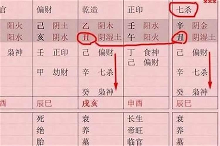 算命的八字三棚格是什么意思