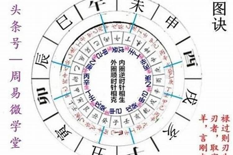 特别算命八字准吗