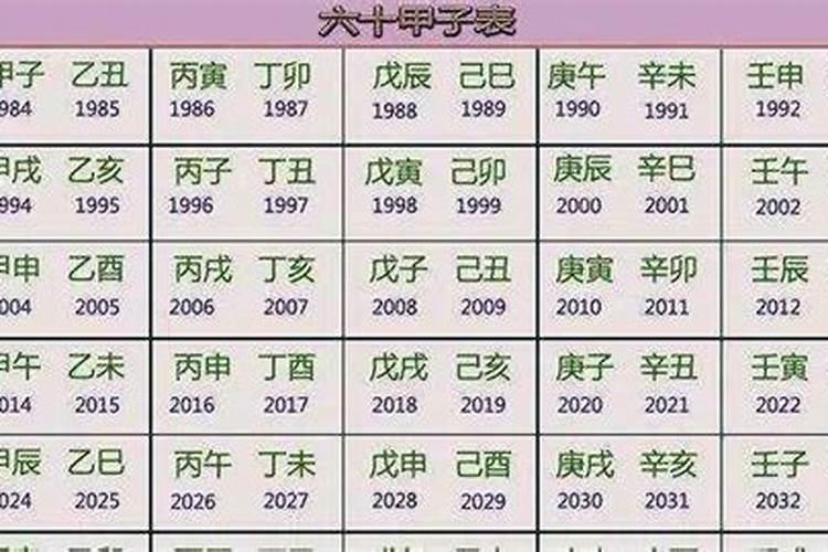 生辰八字怎么看硬不硬呢