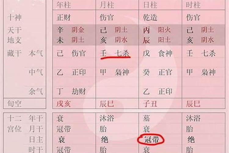 批八字得令怎么看