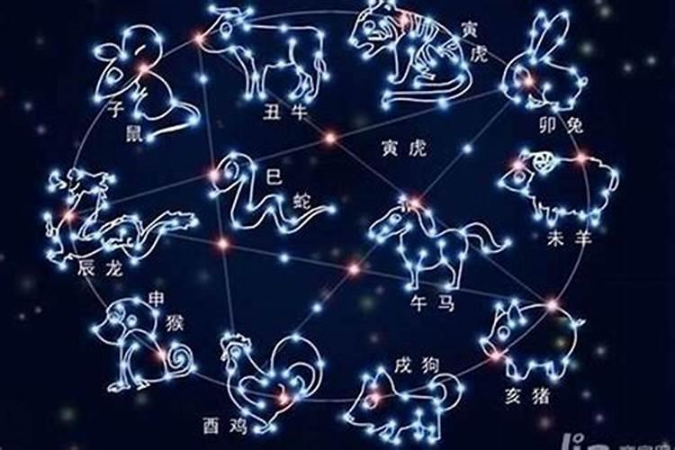 农历3月16是啥星座