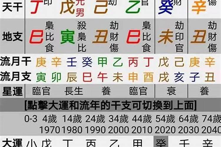 能通神通灵的八字特征