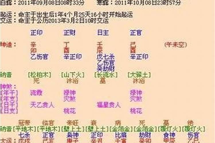 1966年属马2023年运势及运程