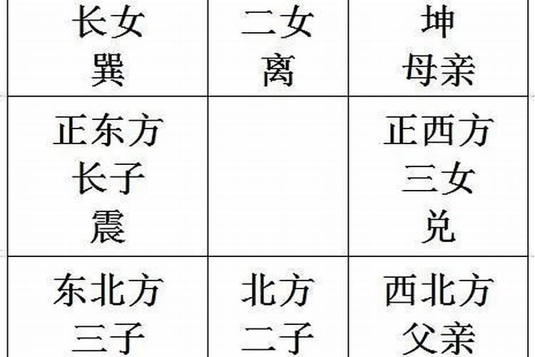 婚配八字都看什么生肖