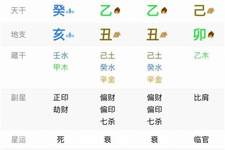 生辰八字带童子