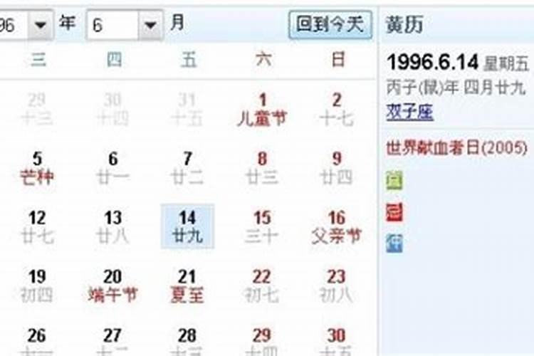 2004年阳历4月29日是什么星座