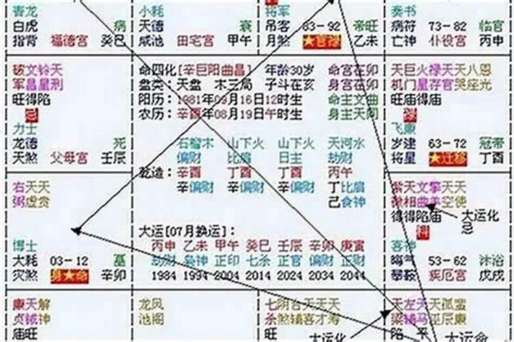 生肖与八字流年相冲怎么办呢