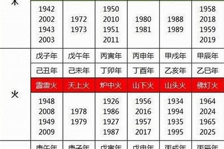 97年属牛女适合几月结婚好