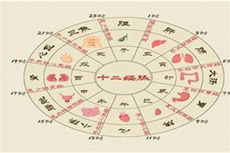 吉时业主吉日壬午甲申日星期三冲鼠好吗