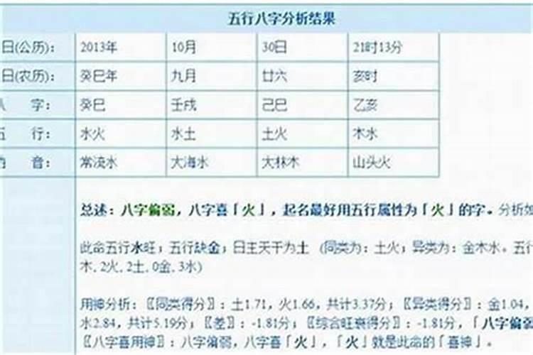 96年属鼠什么时候开婚，1996年属鼠女什么时候结婚合适