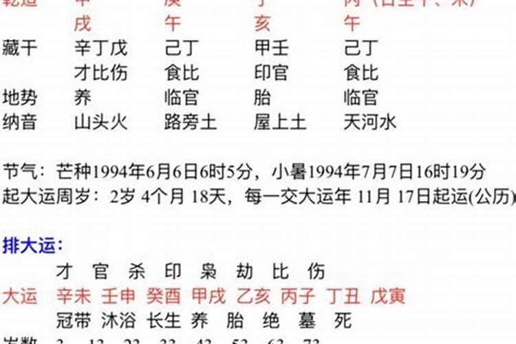 三元合婚婚姻测试