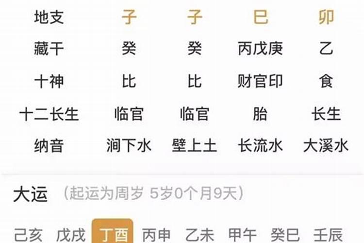 算命八字中有禄什么意思