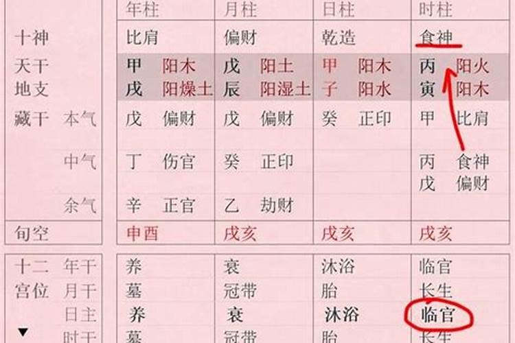 个性强的八字