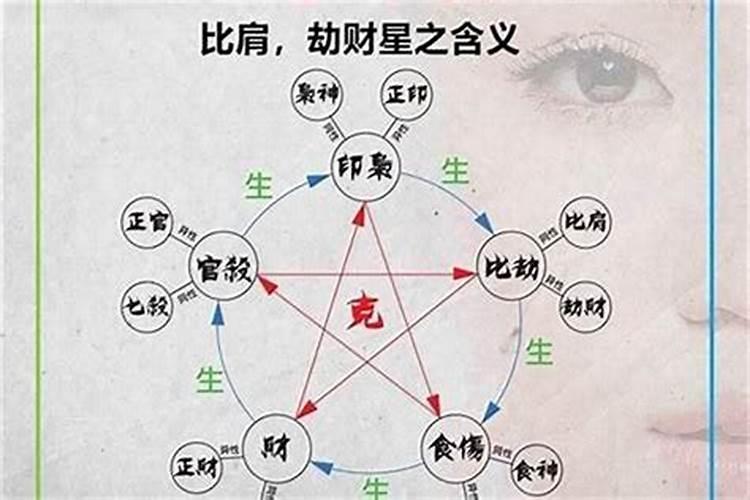 能花男人钱的女人八字