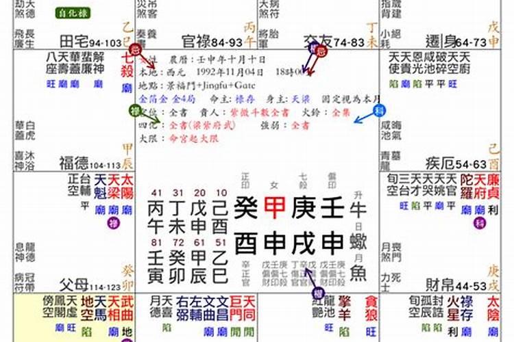 八字分析逻辑推理