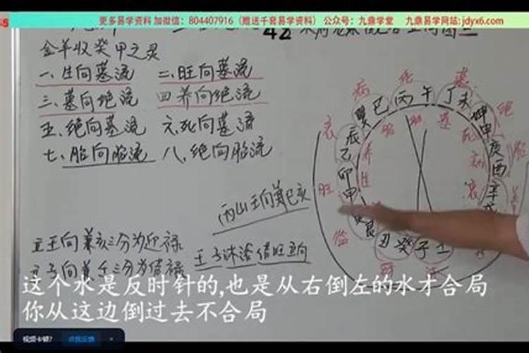 三合风水实地操作步骤