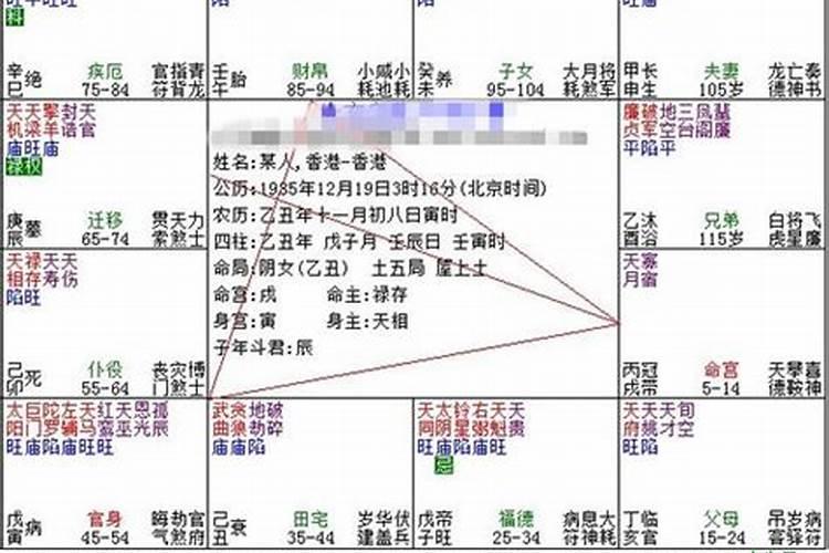 太岁合婚姻宫会怎样？