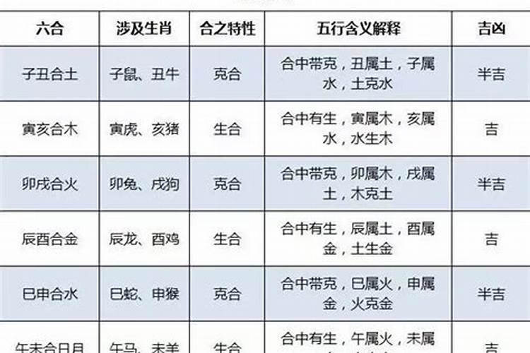 下等婚配是什么意思