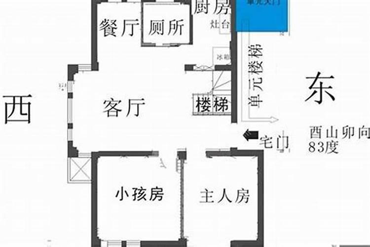 怎样确定新建房子的风水好坏