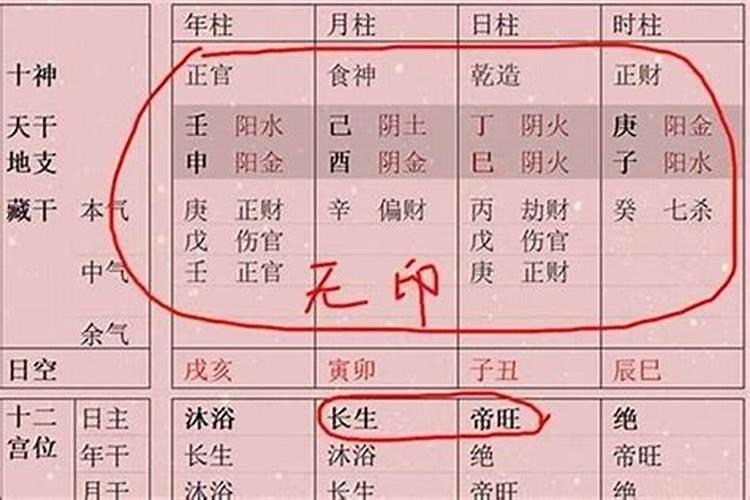 八字偏财怎么查