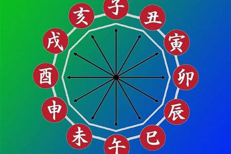 四柱八字怎么算命