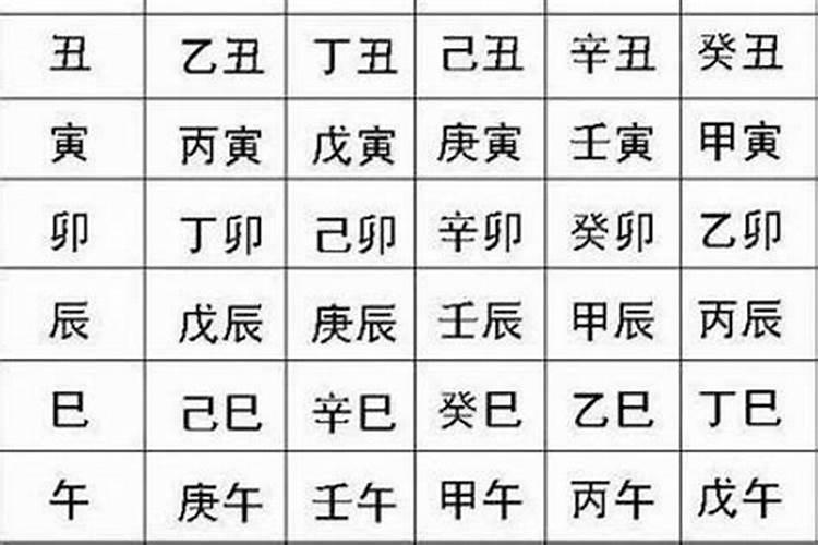 看八字都能看出什么