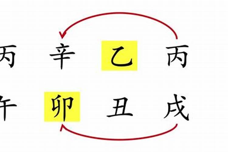 孽缘是八字不合吗