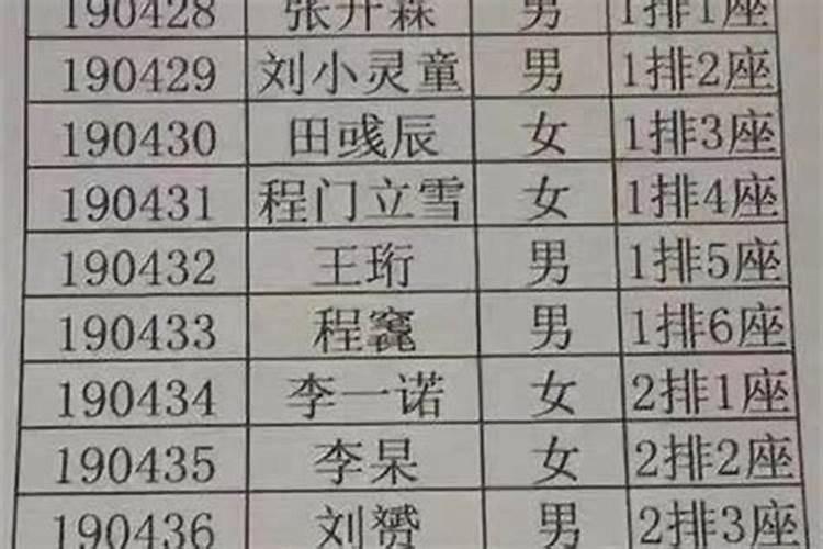 八字和姓名学毫无关系