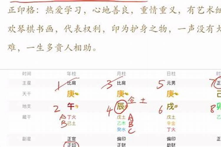 什么样的八字格局清澈