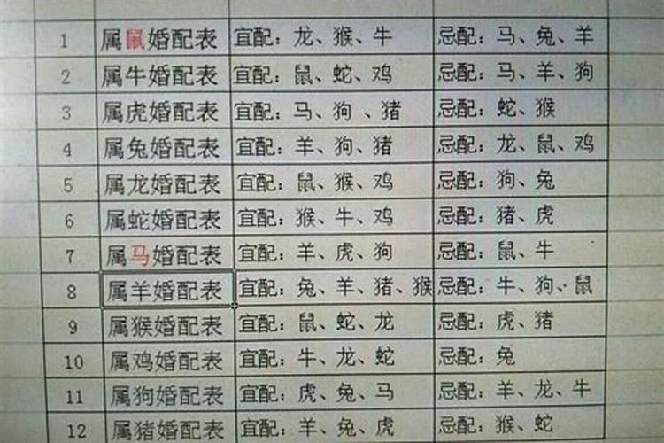 八字算命属牛今年运势